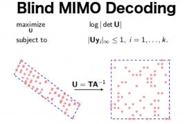 Blind MIMO Decoding